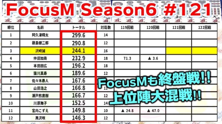 【麻雀】FocusM Season6 #121