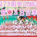 川崎記念桜花賞３日目チャリロトコラボコバケンライブ